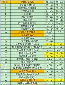 歲月的回眸與攀登者的腳印——致敬那個努力破局的醫療品牌